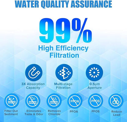 WF3CB Water Filter Replacement - Compatible with Frigidaire WF3CB, PureSource 3, 706465, 242086201, 242069601, PS3412266, AP4567491 Water Filter Replacement, Height 9 Inches, 2 Pack