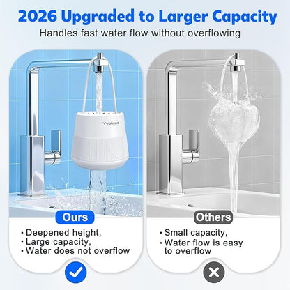 15-Stage Bath Water Filter for Tub Faucet, Yvelines 7500 Gallons Bathtub Filter Softens Hard Water & Removes Chlorine for Healthier Skin & Hair, BPA-Free (White)