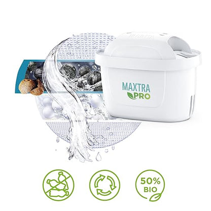 Brita Filter jug Marella +3 Maxtra Pro PP White Polypropylene 2.4 L 150 l