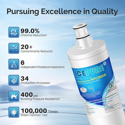 ICEPURE 3US-AF01 Under Sink Water Filter, Compatible with Standard Filtrete 3US-AF01, 3US-AS01, Whirlpool WHCF-SRC, WHCF-SUFC, WHCF-SUF, Pack of 2