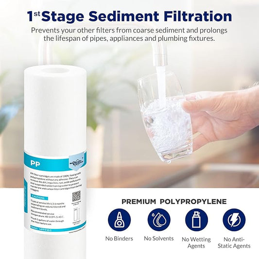 Membrane Solutions Reverse Osmosis Filter Replacement, 75 GPD Complete Replacement Filter Set For 10-inch Under Sink 5-Stage Reverse Osmosis Replacement Water Filter System