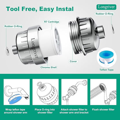 R7 Shower Filter with 5 Replacement Cartridge High Put Shower Water Filter for Hard Water 99.99% Remove Chlorine, Heavy Metals, Shower Water Softener, Improve your skin and hair, Chrome