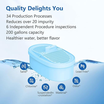 Alkaline Water Filter Replacement for All Water-drop Pitcher and Dispenser Filtration Systems, Fits Water-drop WD-PF-AL,Reduces PFAS, PFOA/PFOS, Chlorine, Last Up to 100 Gallons, 1 Pack
