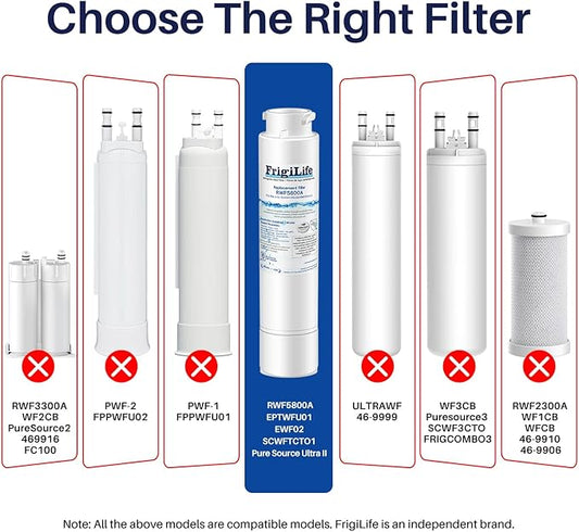 RWF5800A Refrigerator Water Filter Replacement for Frigidaire EPTWFU01 EWF02 Pure Source Ultra II, PureSource Ultra 2, SCWFTCTO, GP006, EPTWFUO1, MR022, JO22, BO022, TH-01, DE022, 1007 4PACK