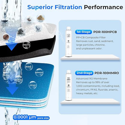 PureDrop PDR-100HRO Tankless Under Sink RO System with Auto-Fill Pitcher | • Fits standard cabinets• 2:1 pure-to-drain• LED filter life indicator• PP+carbon+RO filtration• Auto-fill Removable Pitcher