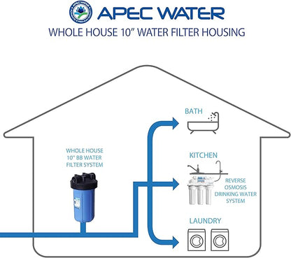 APEC Water Systems HBB-10 4.5" x 10" inch BB Whole Water Filter Housing 1 inch Inlet/Outlet