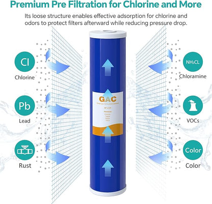 SimPure Whole House Water Filter Cartridges 20" x 4.5" GAC Granular Carbon Filter, For DB20P, DB20P-3, WHB20, GAC-20BB, RFC20-BB, 2 Pack