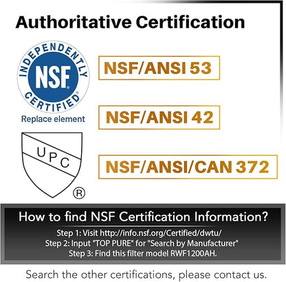 ICEPURE PLUS 46-9690 NSF53 Certified Replacement for LG LT700P ADQ36006101, Kenmore Elite 9690 ADQ36006102, LFX28979ST, RWF1200A, LFX25978ST, LFXS30766S, LFXC24726S Refrigerator Water Filter, 1PACK