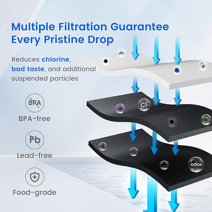 Waterdrop EDR4RXD1 Replacement for EveryDrop® Filter 4, Whirlpool® UKF8001, 4396395, Maytag® UKF8001AXX-200, UKF8001AXX-750, WD-F07, Refrigerator Water Filter, 6 Filters