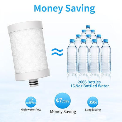 WINGSOL Stainless Steel Water Filter for Sink Faucet, NSF/ANSI 42&53, Temp. Sensor LED Light, 360° Rotating Tap Purifier Reduce PFAS, Lead, Chlorine, 350 Gallons Long-Lasting Reinforced Housing