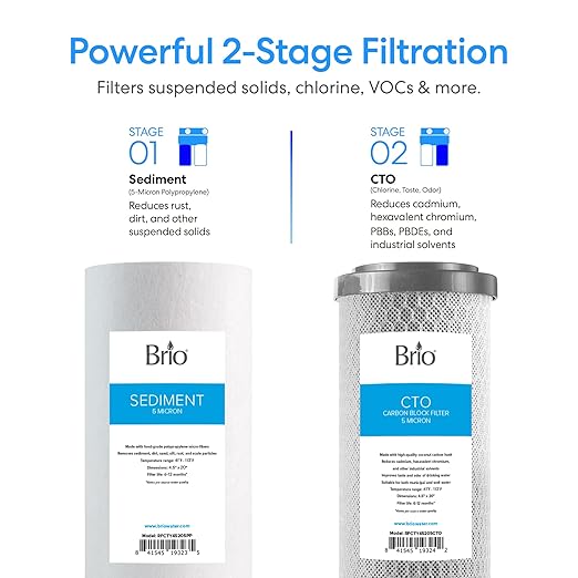 Brio Whole House Water Filter System w/Gauges | 2 Stage Fast-Flow Filtration (5 Micron Sediment, CTO Carbon Block) 4.5" x 20" Filters | Improves Taste, Protects Home Appliances & Shower | 900 GPH