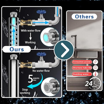 Whole House UV Water Filter, 55W Ultraviolet Water Purifier with Flow Sensor & 5-Min Delay Shutoff, 12 GPM Stainless Steel UV Water Treatment System for Well Water, 3/4" MNPT, 120V