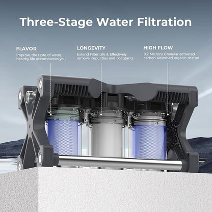 GLACIER FRESH RV Water Purification System with Replacement Filter Cartridges, 0.2 Micron High Flow Filter, Sediment Longevity Filter, and Improved Taste Granular Activated Carbon Filter