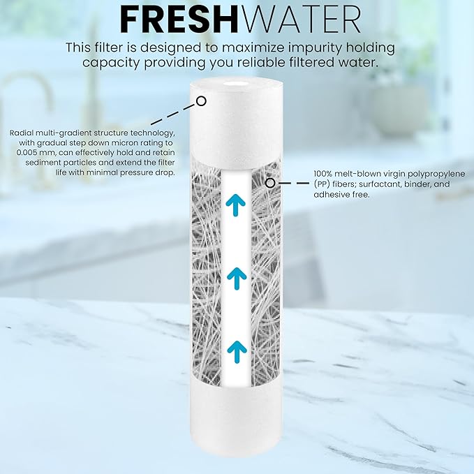 Metpure 20" x 4.5" Whole House Sediment Water Filter Cartridge - 5 Micron Melt-Blown Polypropylene 20-inch Water Filter Replacement. Compatible with Hydronix, Pentek DGD Series, and more. 2 Pack
