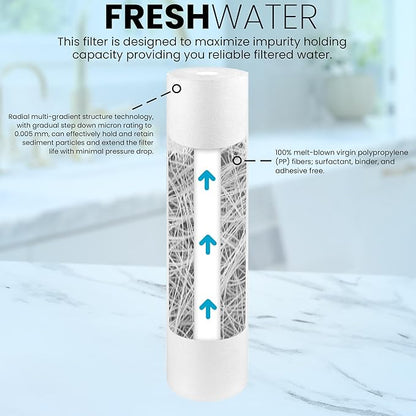 Metpure 20" x 4.5" Whole House Sediment Water Filter Cartridge - 5 Micron Melt-Blown Polypropylene 20-inch Water Filter Replacement. Compatible with Hydronix, Pentek DGD Series, and more. 2 Pack