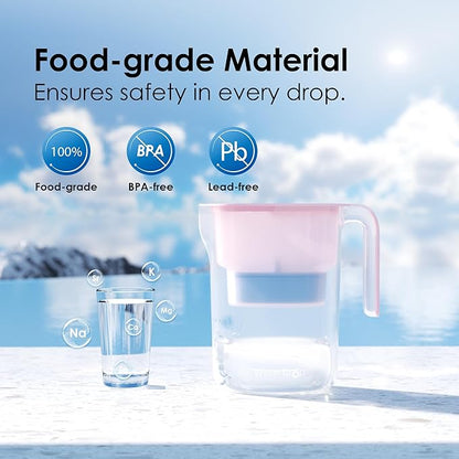 Waterdrop PT-05P-A Alkaline Water Filter Pitcher, 7-Cup, Mineralized Alkaline Water, Healthy, Clean & Toxin-Free, Up to 100 Gallons, Up to pH 9.5, BPA-Free, for Fridge, Countertop & Gift, Pink