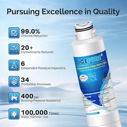 ICEPURE DA29-00020B Replacement for Samsung Water Filter HAF-CIN/EXP HAF-CIN DA29-00020B-1 RF28HMEDBSR RF263BEAESR RS25J500DSR RF263TEAESG RWF0700A HDX FMS-2 DA97-08006A-1 RF4287HARS RF28HFEDBSR 3PACK