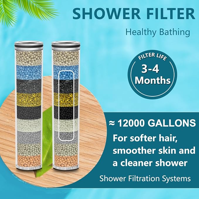 3-Pack Replacement Shower Filter Cartridge Compatible with SunCleanse Handheld Shower Head,Multi-Stage Water Softener Filter for Hard Water Reduce Chlorine and Harmful Substances