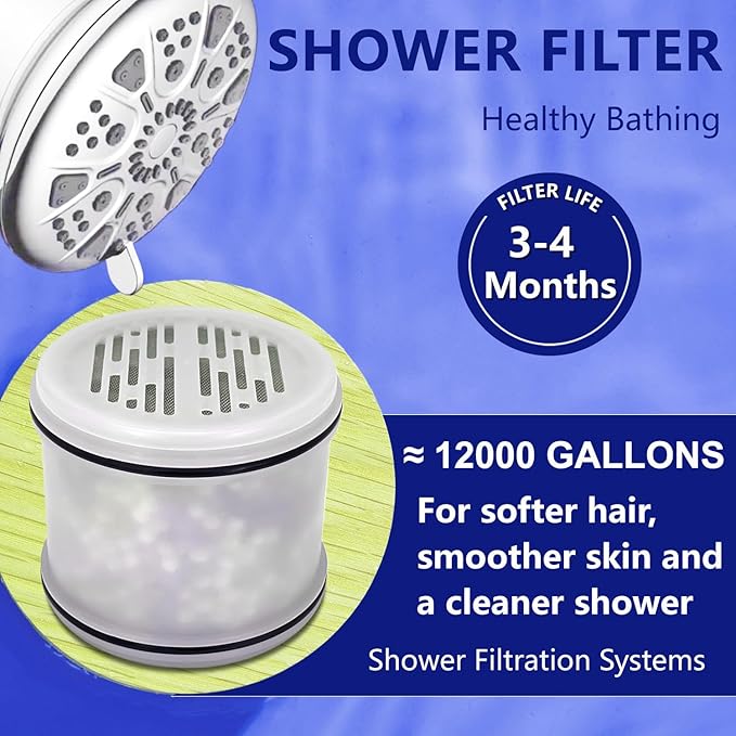 AWO 2 PACK Replacement Shower Head Filter Cartridge Compatible with MakeFit H5H117 Filtered Shower Head,Multi Stage Shower Filtration Systems for Hard Water Reduces Chlorine and Harmful Substance