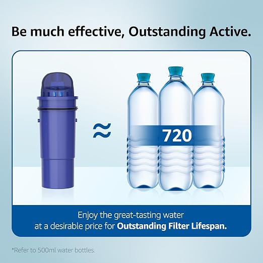 Overbest 7010 Filter Replacement for Pur®, Pur® Plus Water Filter Pitchers and Dispensers, CRF950Z, PPF951K, PPF900Z Water Filter, NSF Certified Pitcher Water Filter, 4 Pack