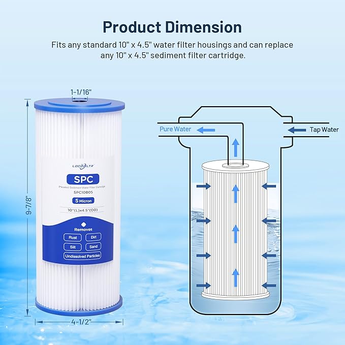 Whole House 5 Micron 10 x 4.5 Pleated Sediment Well Water Filter Cartridge Replacement for W5CPHD, CP5-BBS, CP5-BB, ECP5-BB, 255490-43, SPC-45-1005, FM-BB-10-5, SPF-45-1005, ‎PE-F10B-5 (Pack of 3)