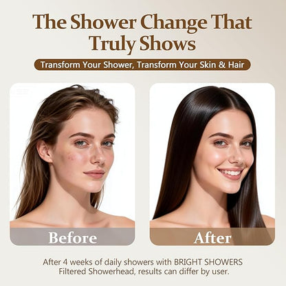 BRIGHT SHOWERS Shower Head Filter Replacement for BRIGHT SHOWERS Filtered Shower Head - Replacement Cartridge for Smooth Skin & Hair