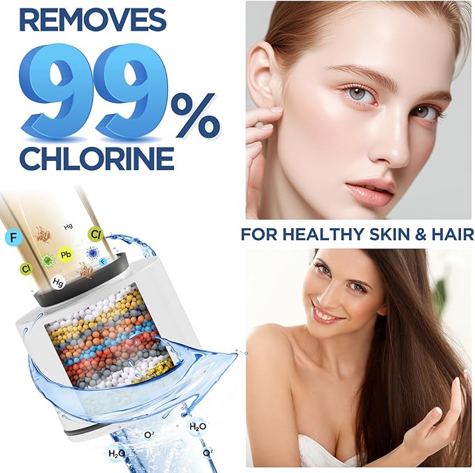 2 Pcs Shower Head Filter Replacement Cartridge for HOPOPRO Filtered Fixed Shower Heads: B0FCFFG8V9, B0FM2TWFGJ, B0FM342LZ2 Remove Chlorine, Heavy Metals for Better Skin & Hair