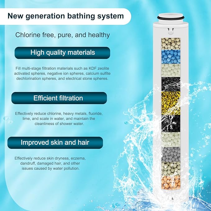 Multi-Stage Shower Filter Replacement Compatible with PWERAN 8 Spray Shower Filter for Handheld Shower Head,18 Stage Replacement Filters, 4 Pack