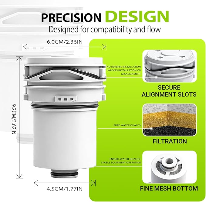 Shower Filter - Replacement Cartridges Compatible with Delta Clarifi, Reduces Dry Skin and Hair Damage (2 Pack)