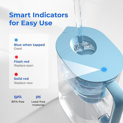 Waterdrop PT-07B-A Alkaline Water Filter Pitcher, 10-Cup, Healthy, Clean & Toxin-Free Mineralized Alkaline Water, Up to 100 Gallons, Improves Coffee Taste, Up to pH 9.5, BPA-Free, Blue