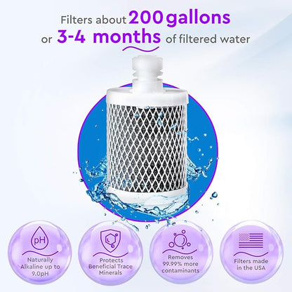 OPTI Drop - Alkaline Replacement Filter - 200 Gallons