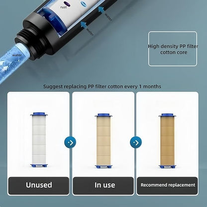 10Pcs Shower Head Filter Drivese, 2.95 Inch Ion Shower Dropse Head Filter PP Cotton Replacement Cartridge, Water Filter Core Cotton For Handheld Showerheads.