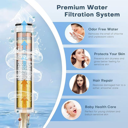 6 Pack Shower Filter Replacement Compatible with Cobbe Shower Head Filter Replacement, 20-layer Shower Filter Replacement for Hard Water,Remove Chlorine and Harmful Substances