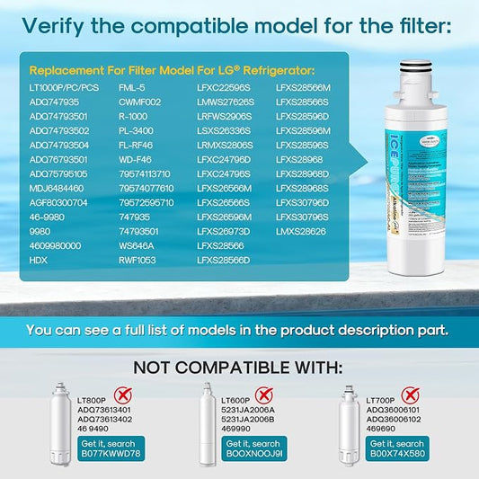 ICEPURE Alkaline LT1000PC Refrigerator Water Filter Replacement for LG LT1000P/PC/PCS, Kenmore 9980, ADQ74793501 ADQ74793502 ADQ747935 MDJ64844601 LMXS28626S LFXS26973S, LT1000, Enhances PH, 2Pack