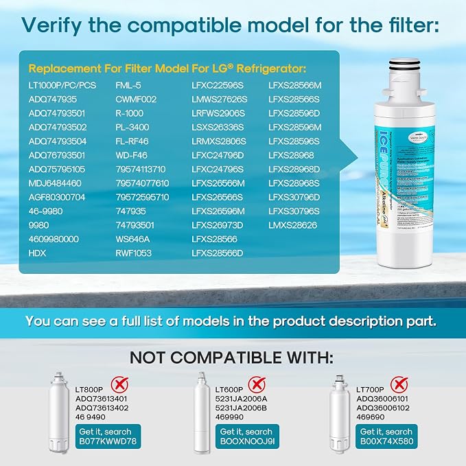 ICEPURE Alkaline LT1000PC Refrigerator Water Filter and Air Filter Replacement for LG LT1000P/PC/PCS, Kenmore 9980, ADQ74793501 ADQ74793502 ADQ747935 MDJ64844601 LMXS28626S LT1000, Enhances PH, 2Combo