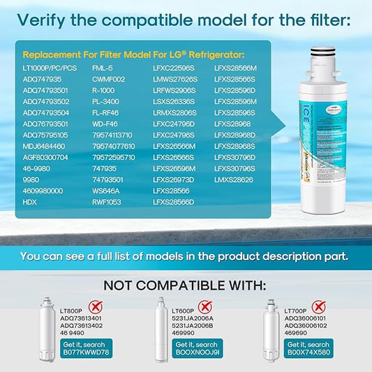 ICEPURE Alkaline LT1000PC Refrigerator Water Filter and Air Filter Replacement for LG LT1000P/PC/PCS, Kenmore 9980, ADQ74793501 ADQ74793502 ADQ747935 MDJ64844601 LMXS28626S LT1000, Enhances PH, 4Combo