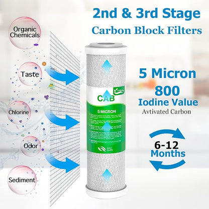 1-5 Stage 100 GPD RO Water Filter Set Replacement Fit for APEC Reverse Osmosis System (1/4" Output)