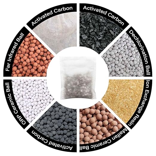 XIGGA Alkaline Water Filter Pouch Super Durable - 2/3/4/6 Pack, Rich in Minerals Balanced Alkali and Acid, Easy to Carry, NO Heavy Metal(White)