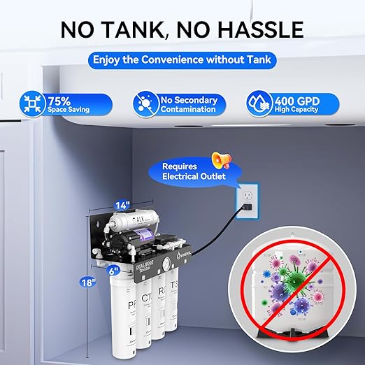 WINGSOL Dual Mode Reverse Osmosis Water Filter, Mineral Alkaline UV 0 TDS Tankless RO System, Remineralize pH+ 12-Layer Filtration Under Sink, NSF/ANSI 42&53&58 Certified, Plug-in Required