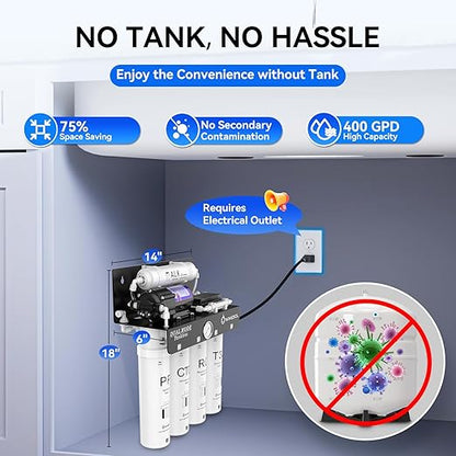 WINGSOL Dual Mode Reverse Osmosis Water Filter, Mineral Alkaline UV 0 TDS Tankless RO System, Remineralize pH+ 12-Layer Filtration Under Sink, NSF/ANSI 42&53&58 Certified, Plug-in Required