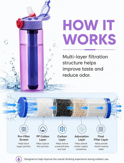 22oz Water Filter Bottle, Portable Outdoor Filtered Water Bottle with Multi-Layer Filtration, Improves Taste & Reduces Odor, BPA-Free Reusable Bottle for Hiking, Camping & Travel (Purple)