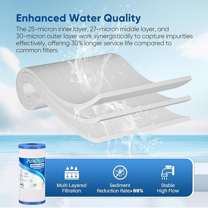 PUREPLUS AP810 Whole House Grooved Sediment Water Filter, Replacement Cartridge for 3M Aqua-Pure AP810, AP811, AP801,AP801-C, AP801T, AP801B, Whirlpool WHKF-GD25BB,WHKF-DWHBB,25 Micron 10"x4.5", 3Pack