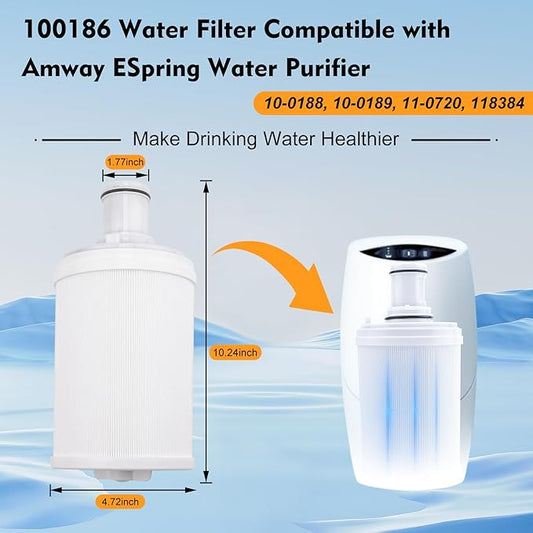 100186 Water Filter + Pre-Filter Compatible with Amway eSpring Water Purifier, 4 Times High Efficiency Pre-Filter Layer Adsorbs Harmful Element, Make Water healthier. Lasts 1 Year or Filters 1320 gal