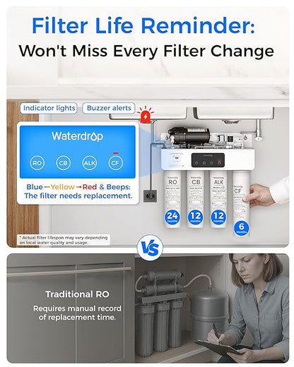 Waterdrop T4-A Alkaline pH+ Reverse Osmosis Water Filter, Dual Flow, NSF/ANSI 372 Certified, 10-Stage, 450 GPD Tankless Undersink RO Filtration System, 2:1 Pure to Drain, BPA Free, Plug-in Required