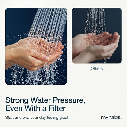MyHalos® Filtered Shower Head for Hard Water Filter - High Pressure, Removes Chlorine - Shower Head Filter for Hard Water Softener Showerhead, Easy Install, For Hair & Skin, Filtering (Black)