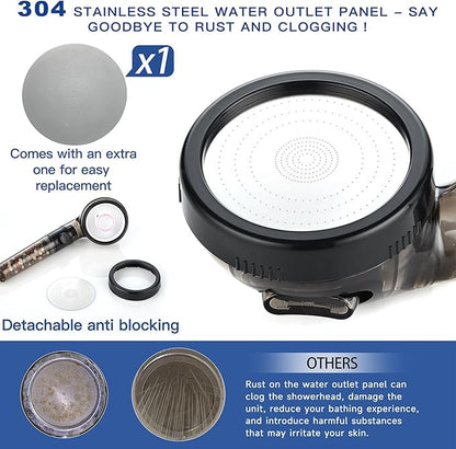 Filtered Shower Head with Handheld - High Pressure Mineral ShowerHead with Filters for Hard Water - Reduces Dry Itchy Skin, Easy Instal, 4 Modes, Water Saving, Durable, Detachable anti blocking