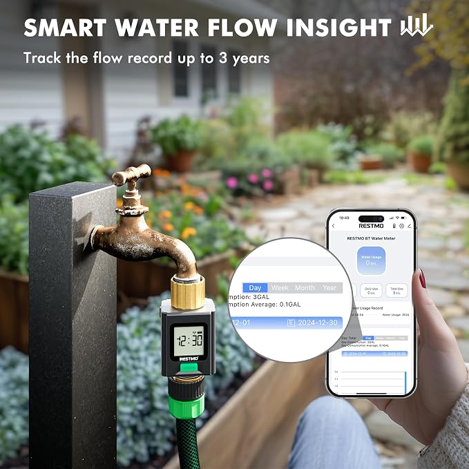RESTMO Smart Water Flow Meter with Screen Backlight, APP Control | Brass Inlet & Outlet, Measuring Gallon/Liter Consumption & Flow Rate for Garden Watering, RV Filling, Sprinklers & Nozzle