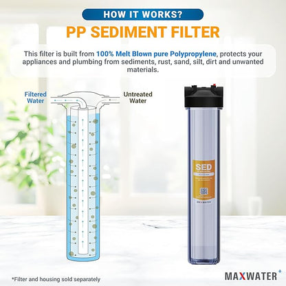 Max Water Slim Blue 1 Micron 20 inch x 2.5 inch Whole House Melt-Blown Polypropylene Sediment Water Filter Replacement Cartridge SDC-25-2005 P5-20 (Pack of 6)