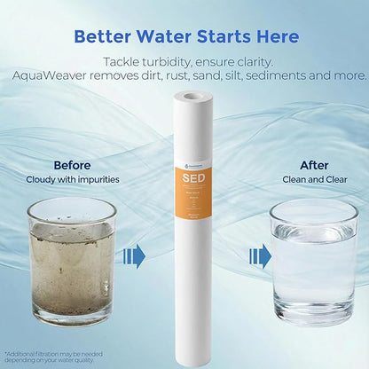5 Micron 20" x 2.5" Whole House PP Sediment Water Filter Replacement Cartridge Compatible with All Standard 20-Inch RO Units & Well Water Filters, 6Pack