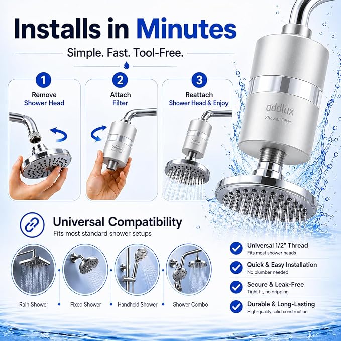 Lab Tested Titanium Shower Water Filter for Hard Water - No Plastic Core High Pressure Filtered Shower Head – Metal Home Water Filter for Healthier Skin & Hair (Chrome + Extra Cartridge Set)